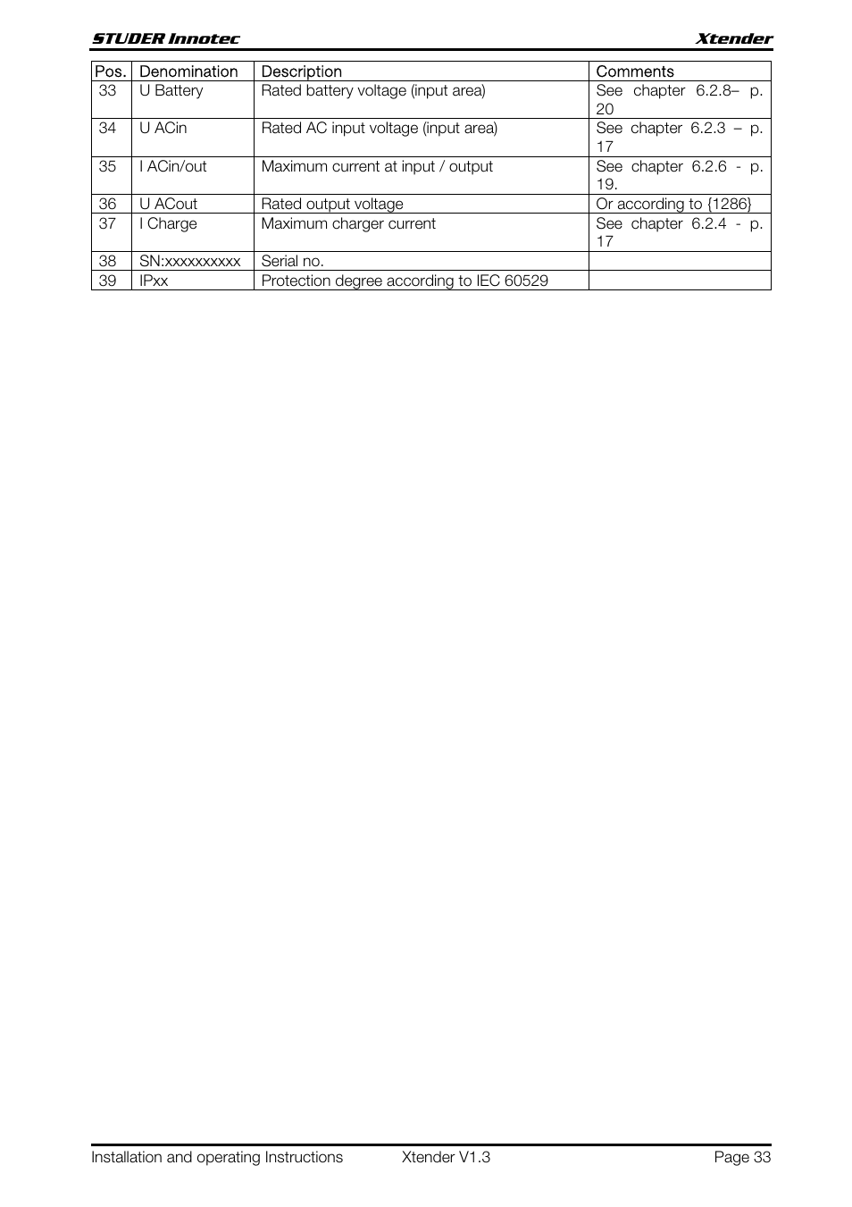 Studer Innotec XTH 5000-24 User Manual | Page 33 / 36