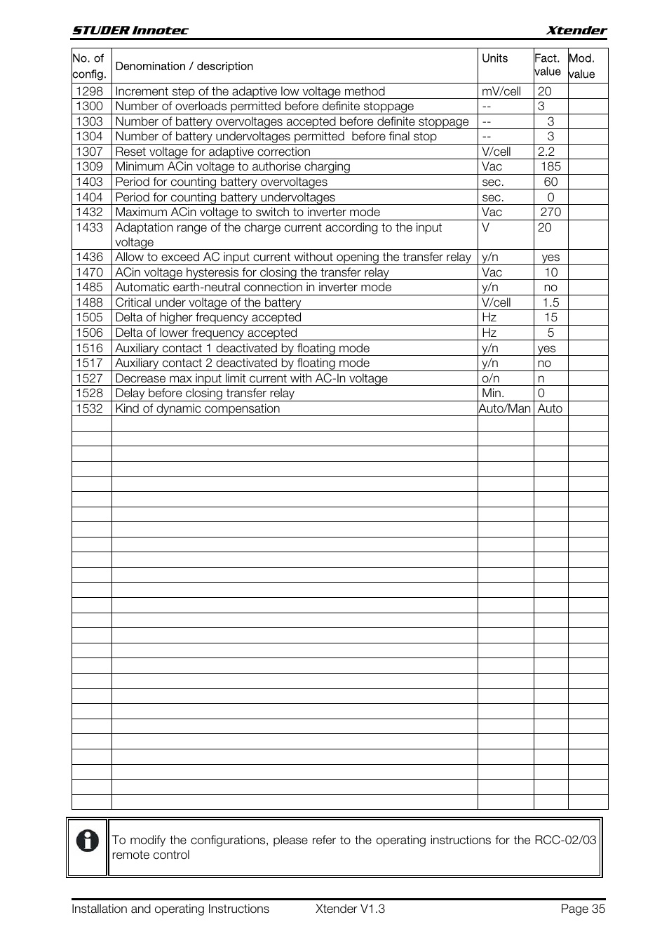 Studer Innotec XTH 5000-24 User Manual | Page 35 / 36