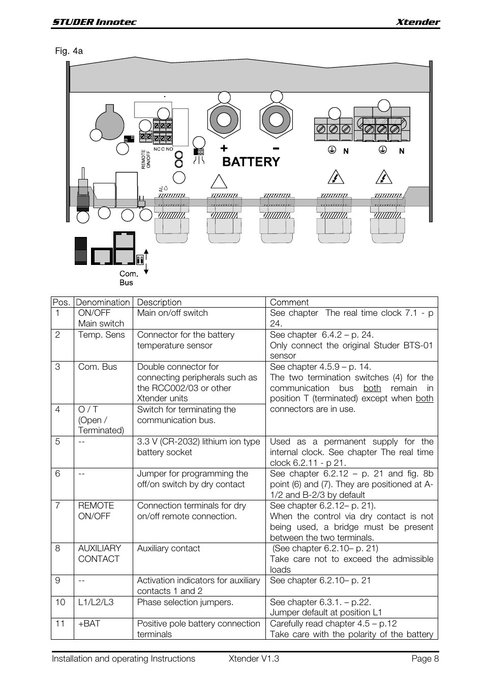 Studer Innotec XTH 5000-24 User Manual | Page 8 / 36