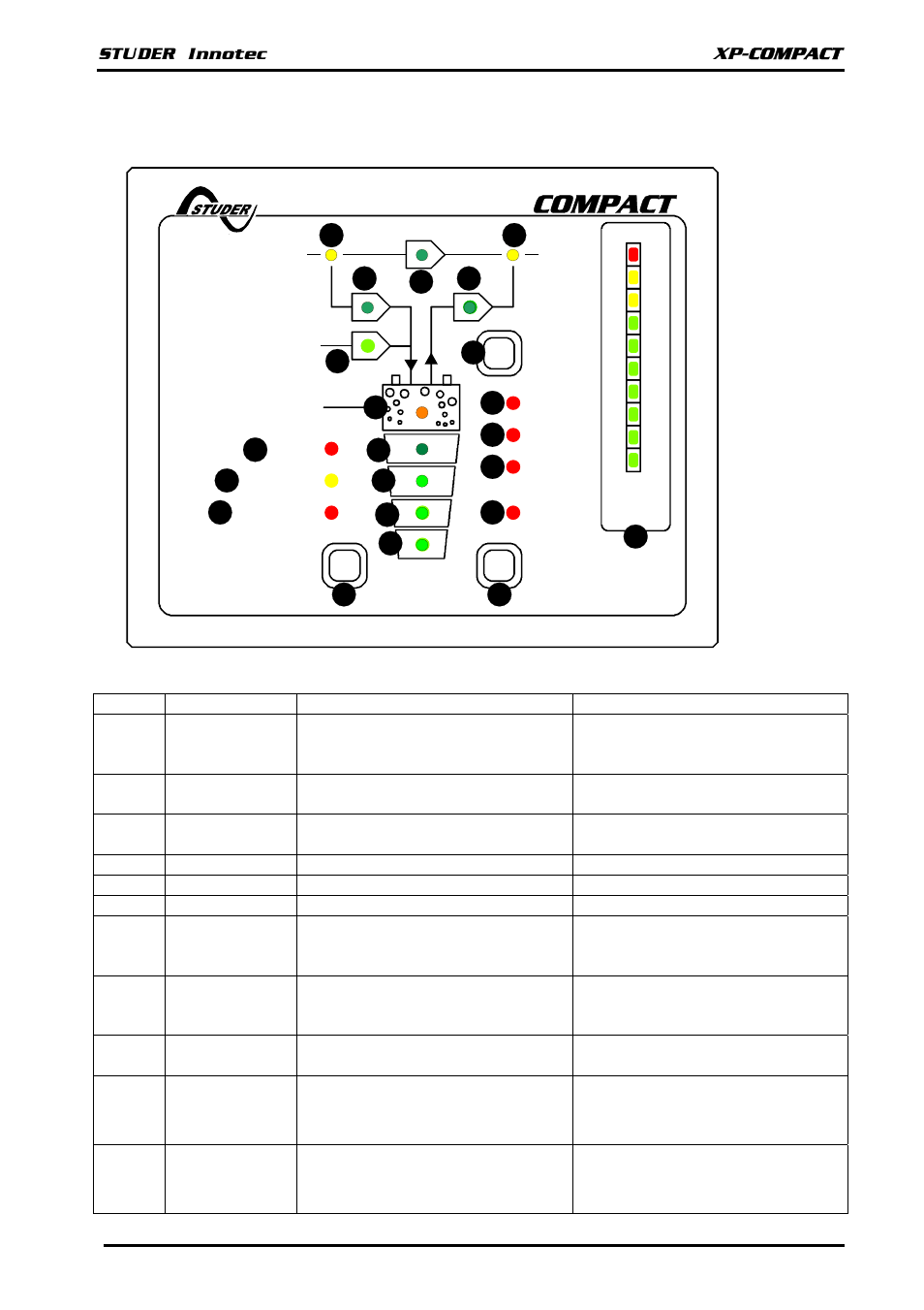 Compact | Studer Innotec XPC 2200-48 User Manual | Page 12 / 23