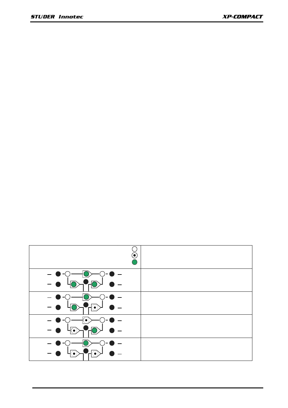 5 disabling some of the xp-compact functions, Xp-compact | Studer Innotec XPC 2200-48 User Manual | Page 21 / 23