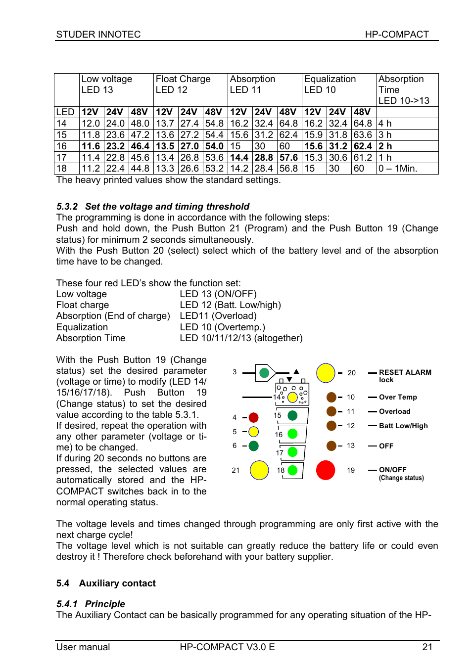 Studer Innotec HPC4024 User Manual | Page 21 / 25
