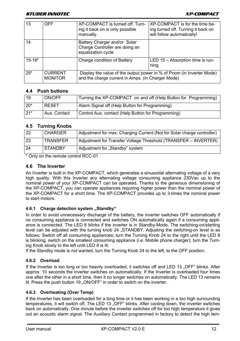 Push buttons, Turning knobs, The inverter | Charge detection system „standby, Overload, Overheating (over temp), Ush buttons, Urning, Nobs, Nverter | Studer Innotec XPC 1112 User Manual | Page 13 / 22