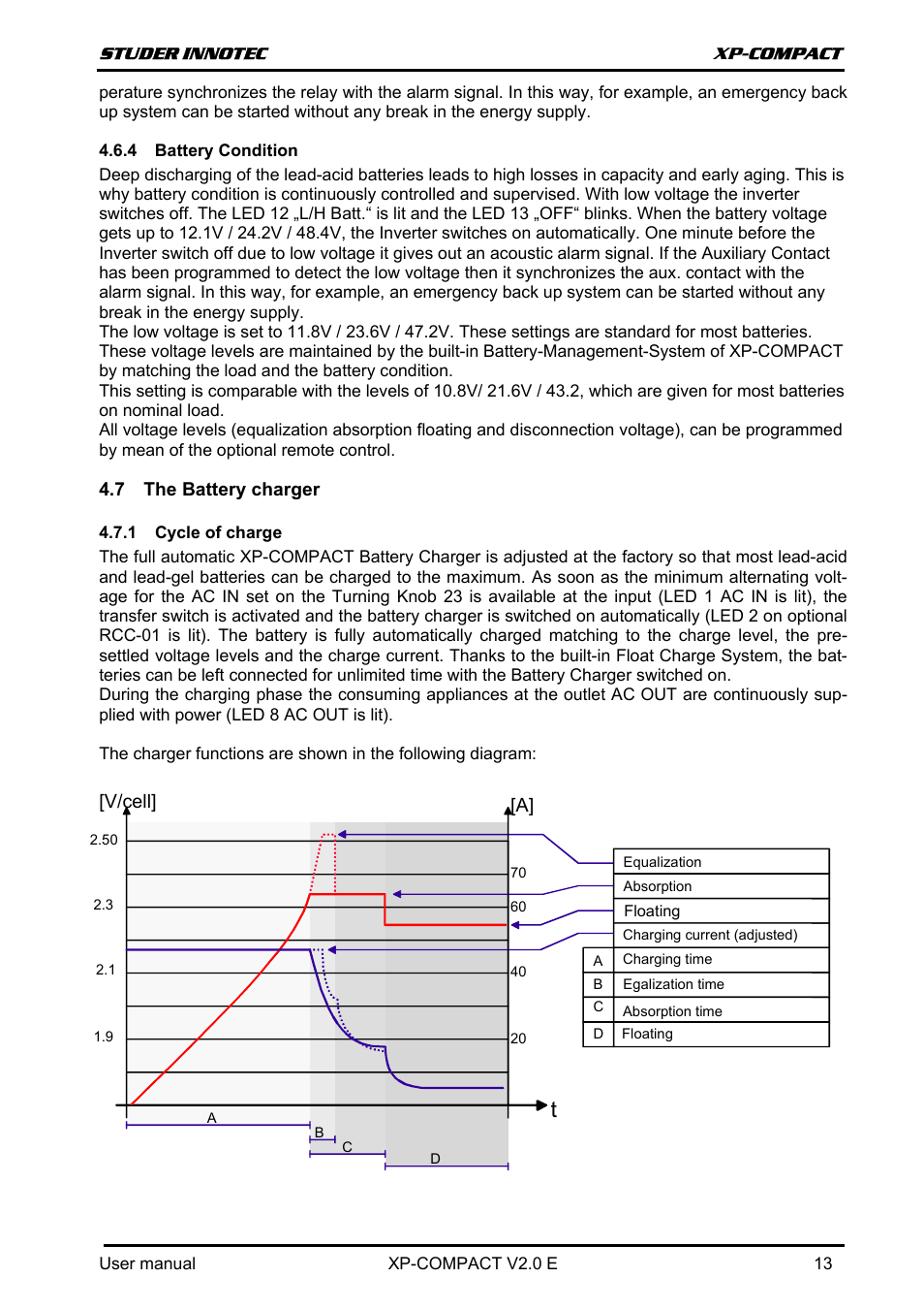 Battery condition, The battery charger, Cycle of charge | Attery charger | Studer Innotec XPC 1112 User Manual | Page 14 / 22