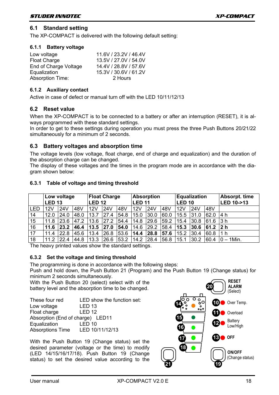 Standard setting, Battery voltage, Auxiliary contact | Reset value, Battery voltages and absorption time, Table of voltage and timing threshold, Set the voltage and timing threshold, Tandard setting, Eset value, Attery voltages and absorption time | Studer Innotec XPC 1112 User Manual | Page 19 / 22