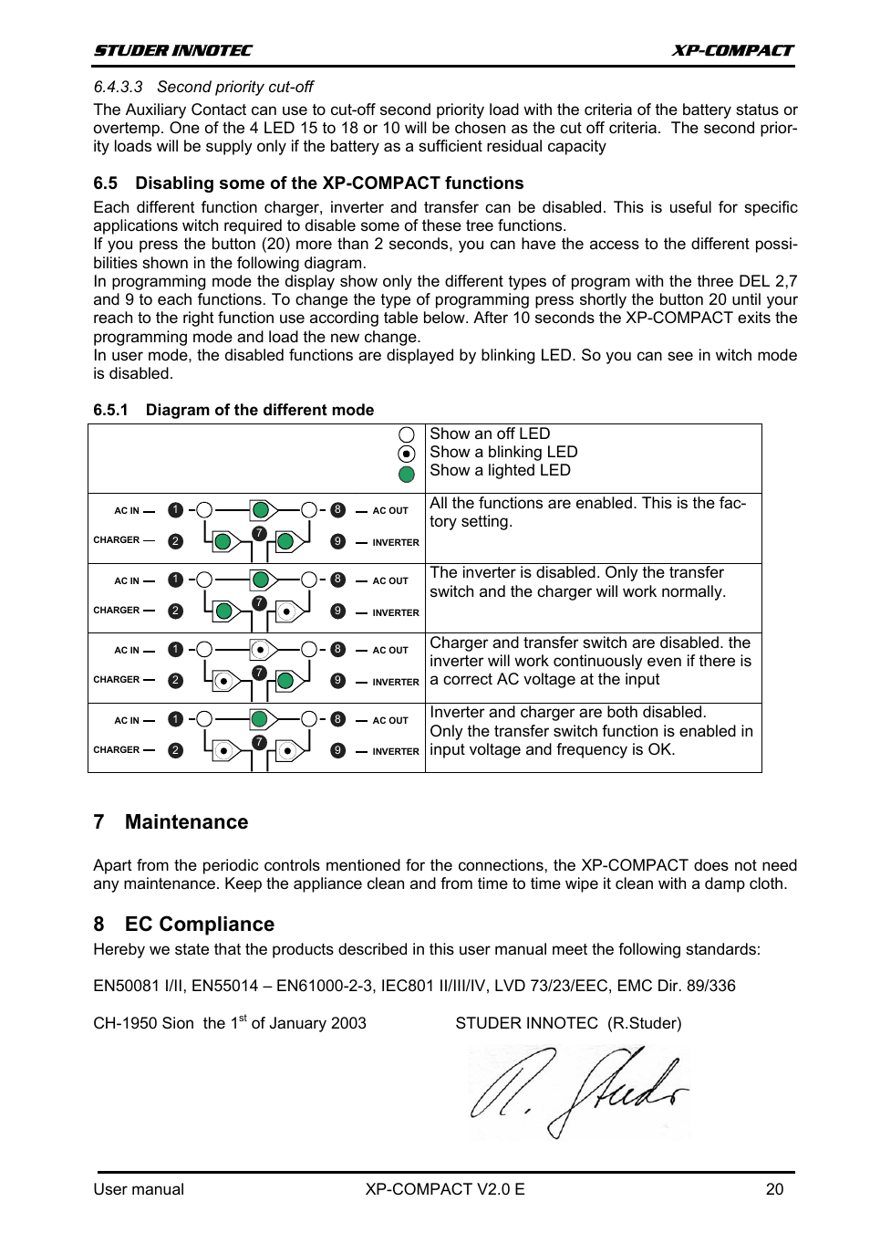 Second priority cut-off, Disabling some of the xp-compact functions, Diagram of the different mode | Maintenance, Ec compliance, Isabling some of the, Xp-compact, Functions, 7 maintenance, 8 ec compliance | Studer Innotec XPC 1112 User Manual | Page 21 / 22