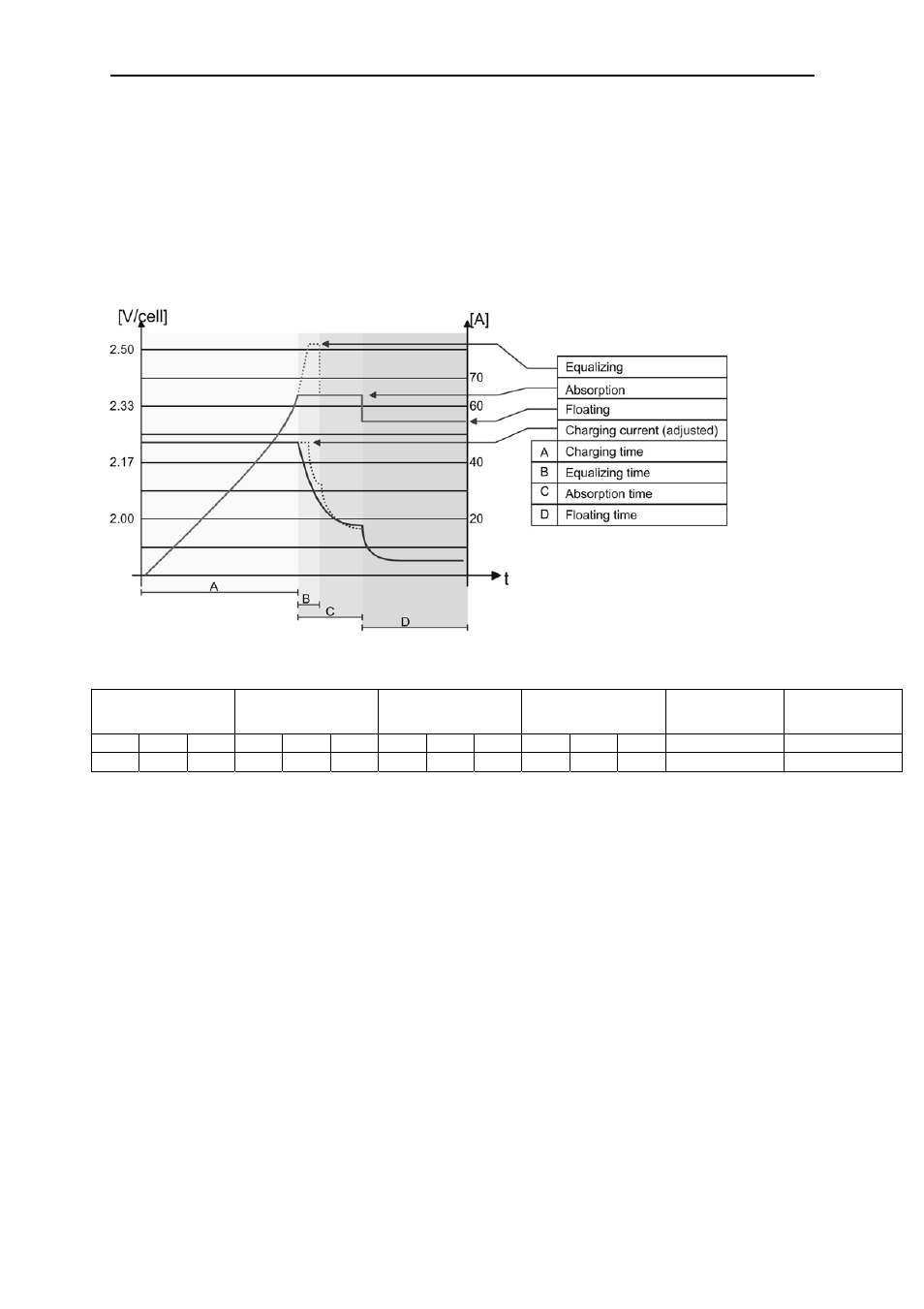 Studer Innotec XPC 1400-12 User Manual | Page 15 / 25