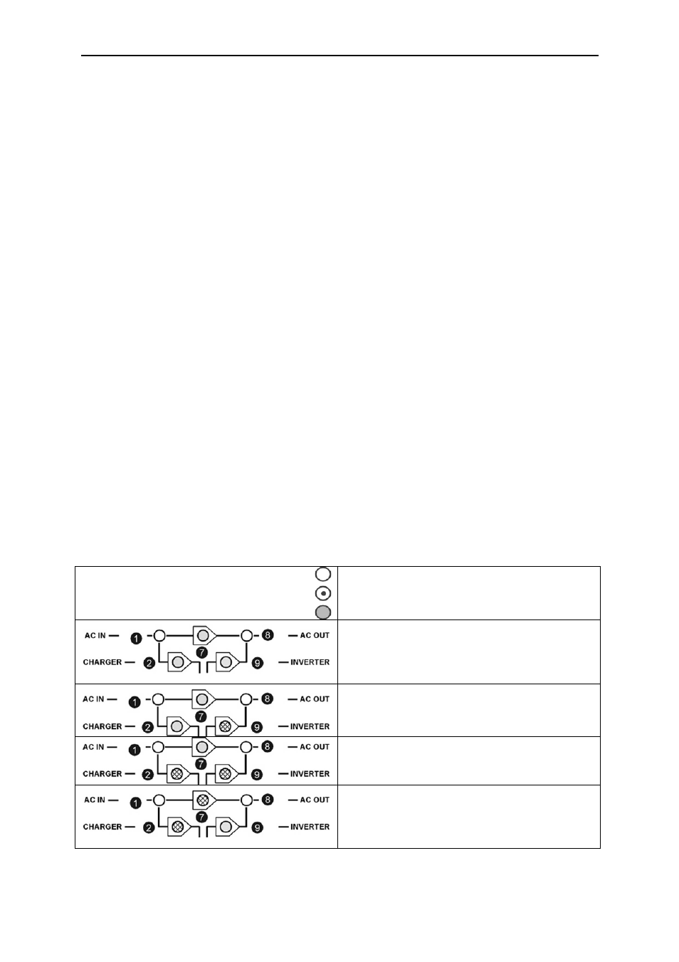 Studer Innotec XPC 1400-12 User Manual | Page 23 / 25