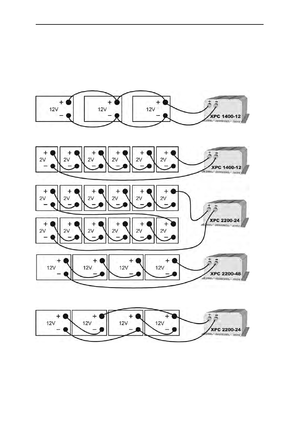 Studer Innotec XPC 1400-12 User Manual | Page 7 / 25