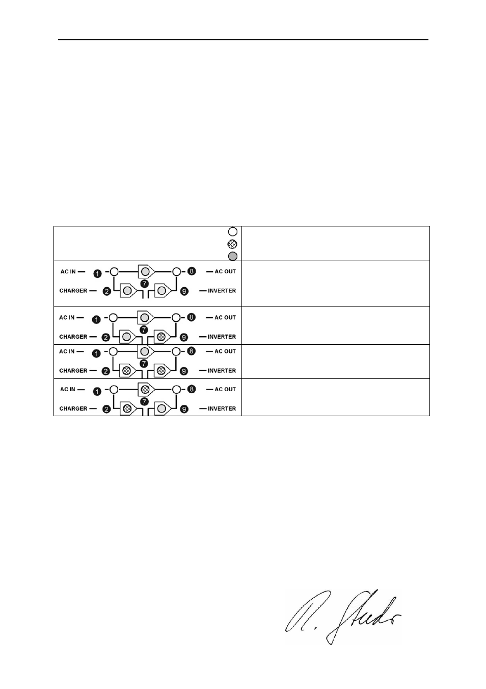 Studer Innotec HPC 2800-12 User Manual | Page 25 / 26