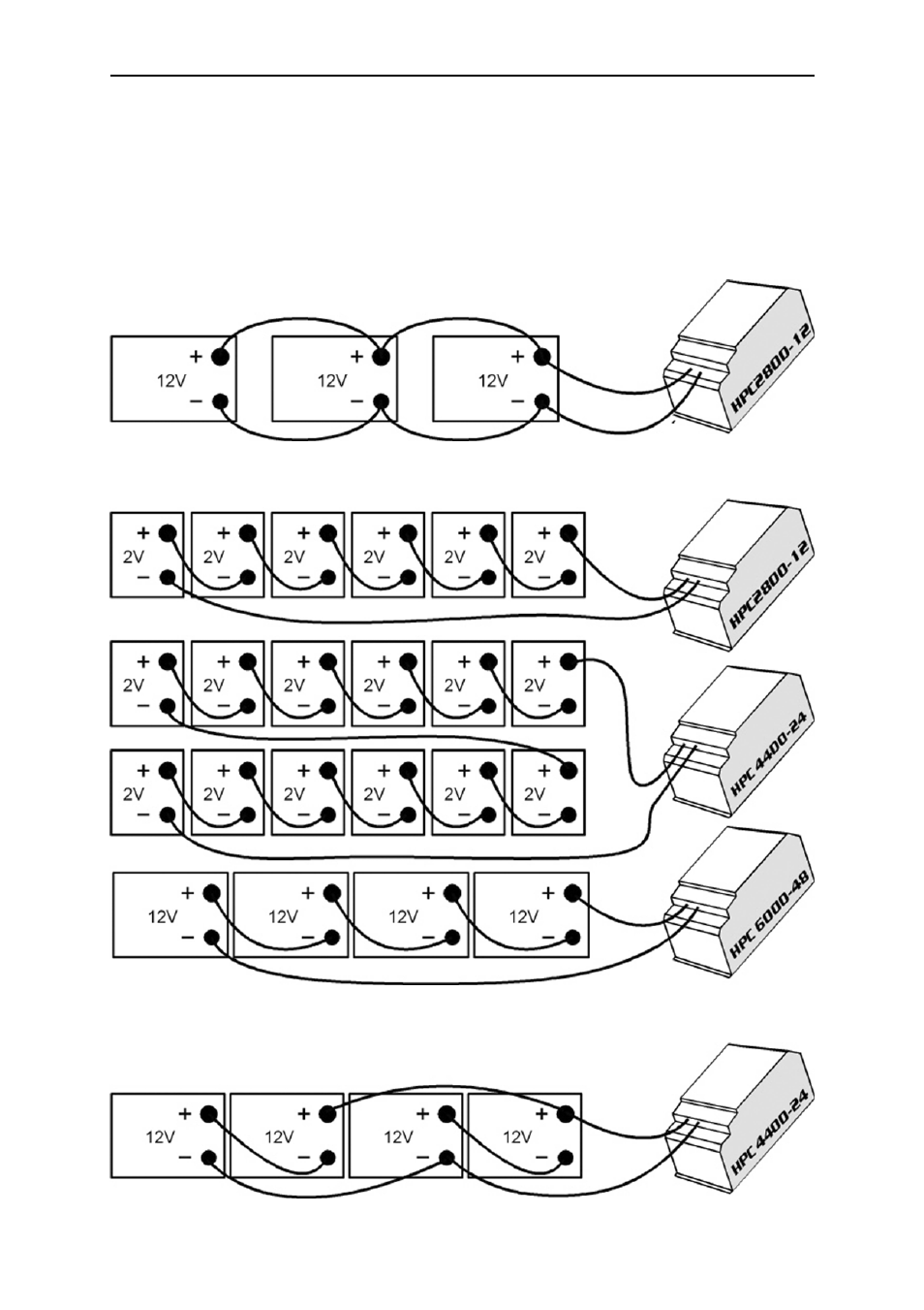 Studer Innotec HPC 2800-12 User Manual | Page 7 / 26