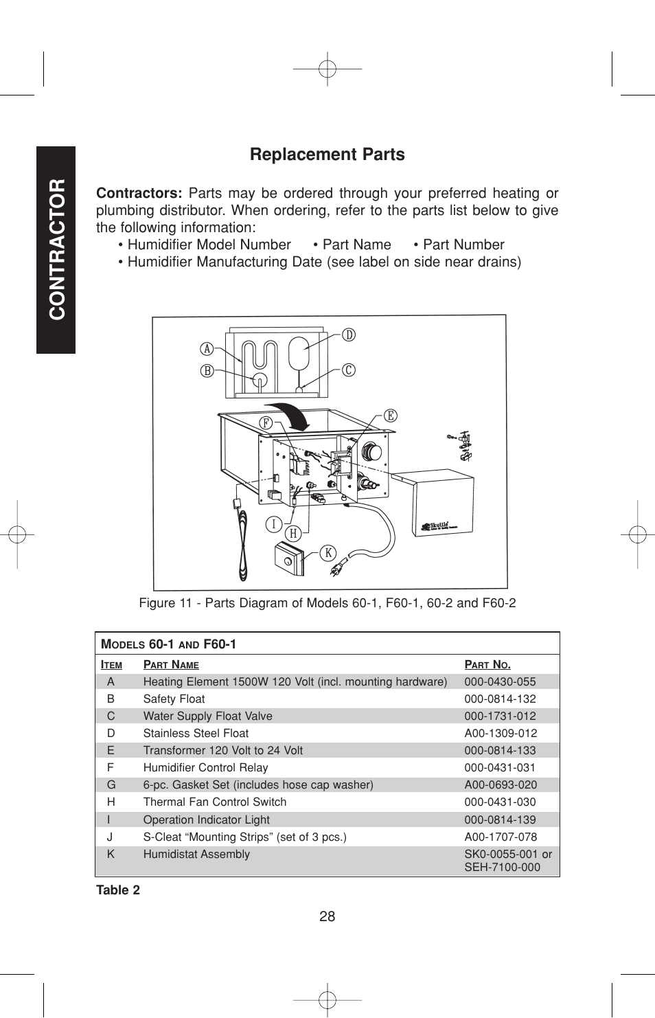 Contract or, Replacement parts | Skuttle Indoor Air Quality Products 60-2 User Manual | Page 28 / 40