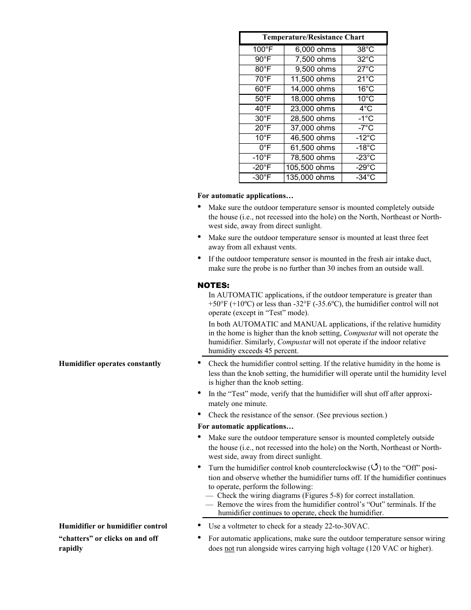 Skuttle Indoor Air Quality Products SEH-7100-000 User Manual | Page 5 / 6