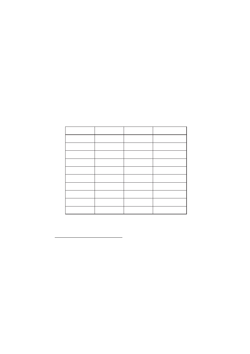 Security Systems 808 User Manual | Page 15 / 22