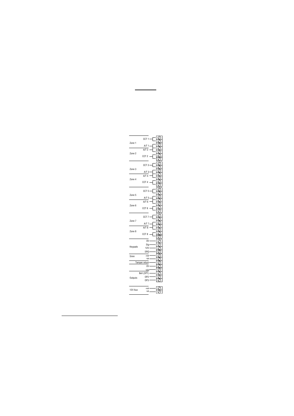 Wiring, Wiring 927 keypads, Figure 2. 808 main connector | Security Systems 808 User Manual | Page 6 / 22