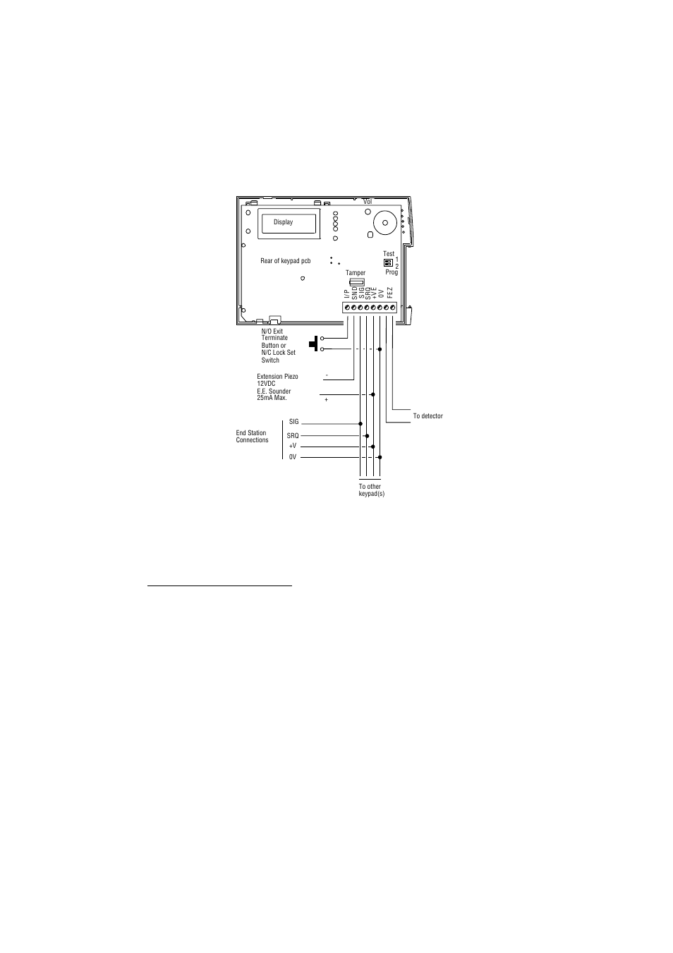 Wiring detector zones, Wiring fsl zones, Figure 3. wiring the 927 keypad | Security Systems 808 User Manual | Page 7 / 22