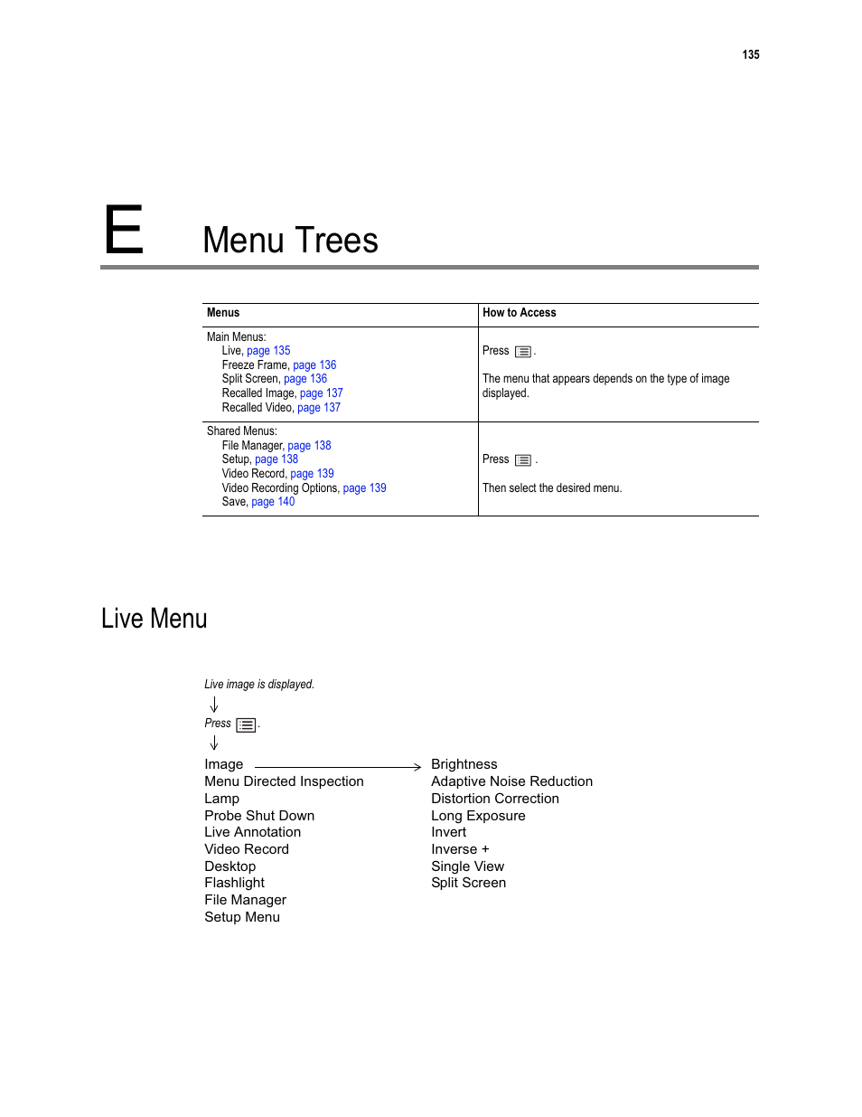 Menu trees, Live menu | GE XLG3 User Manual | Page 144 / 160