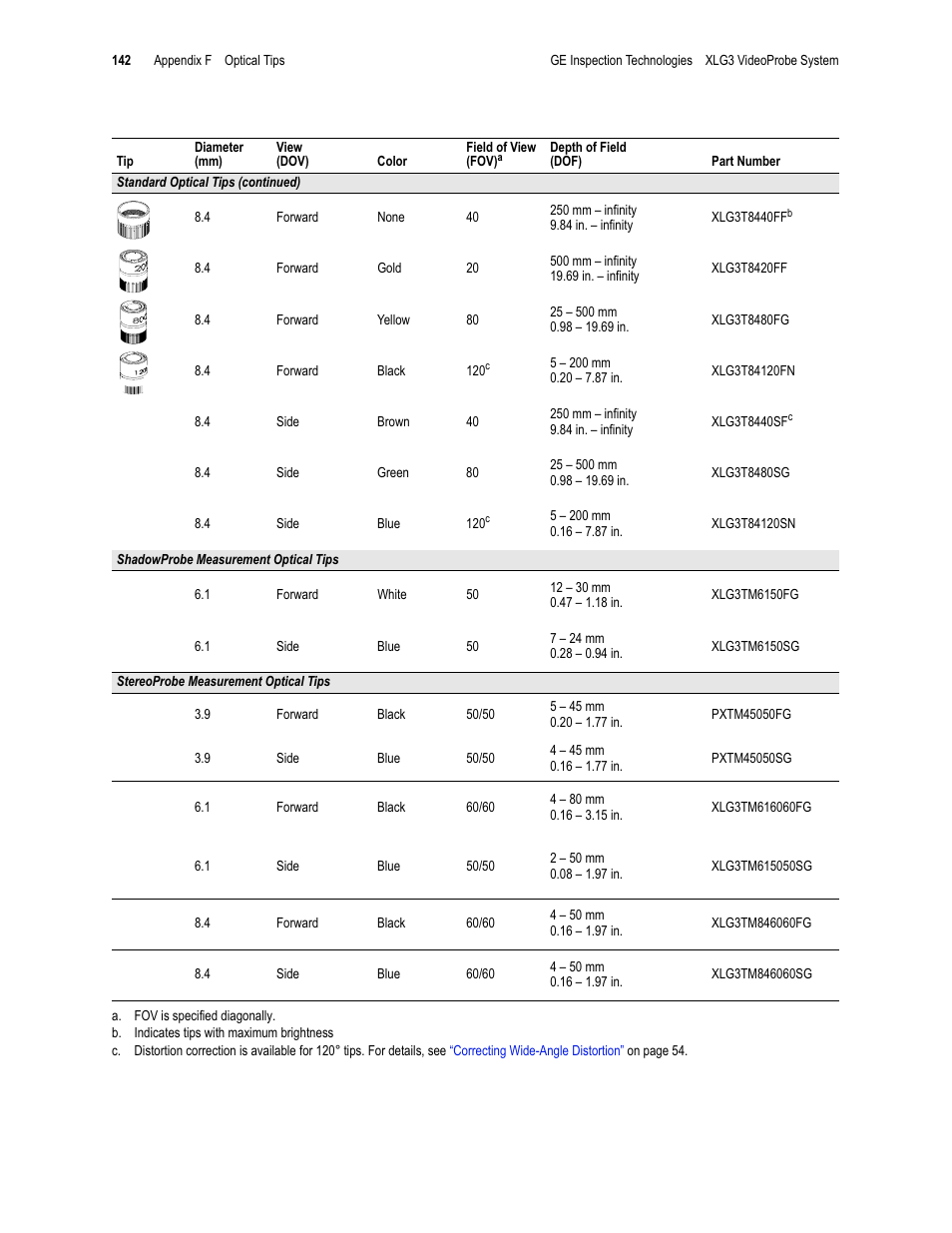 GE XLG3 User Manual | Page 151 / 160