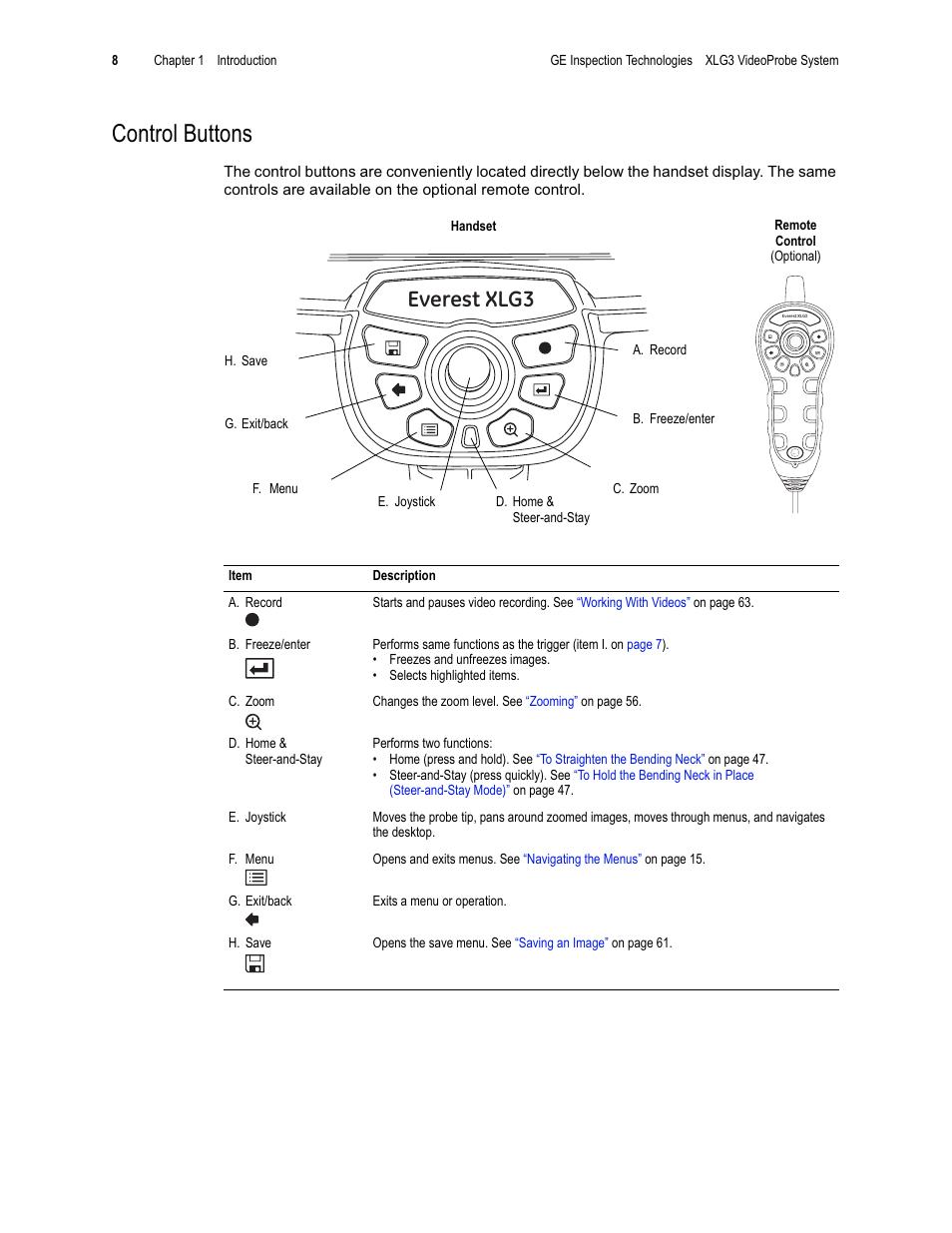 Control buttons, Everest xlg3 | GE XLG3 User Manual | Page 17 / 160