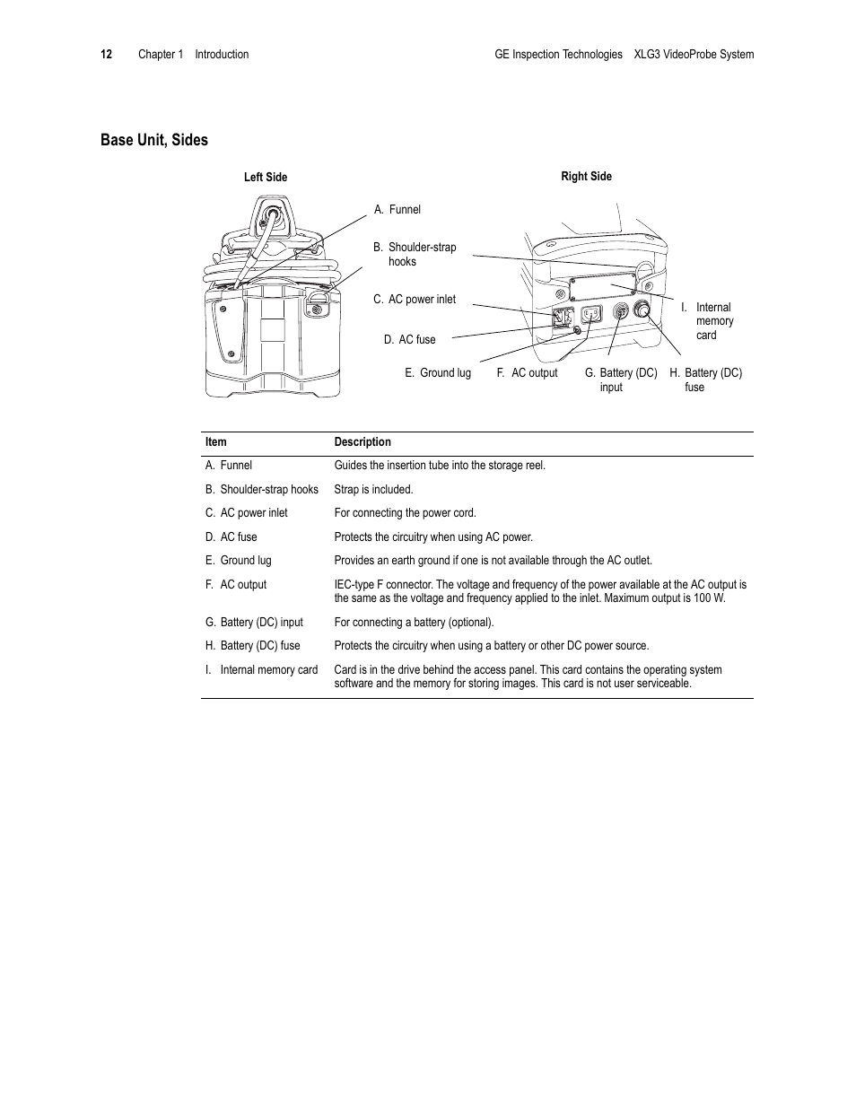 Base unit, sides | GE XLG3 User Manual | Page 21 / 160