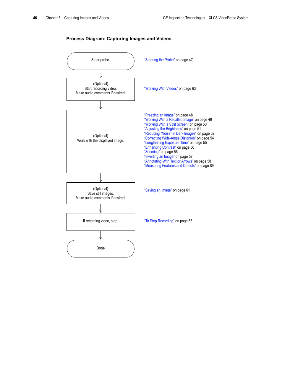 GE XLG3 User Manual | Page 55 / 160