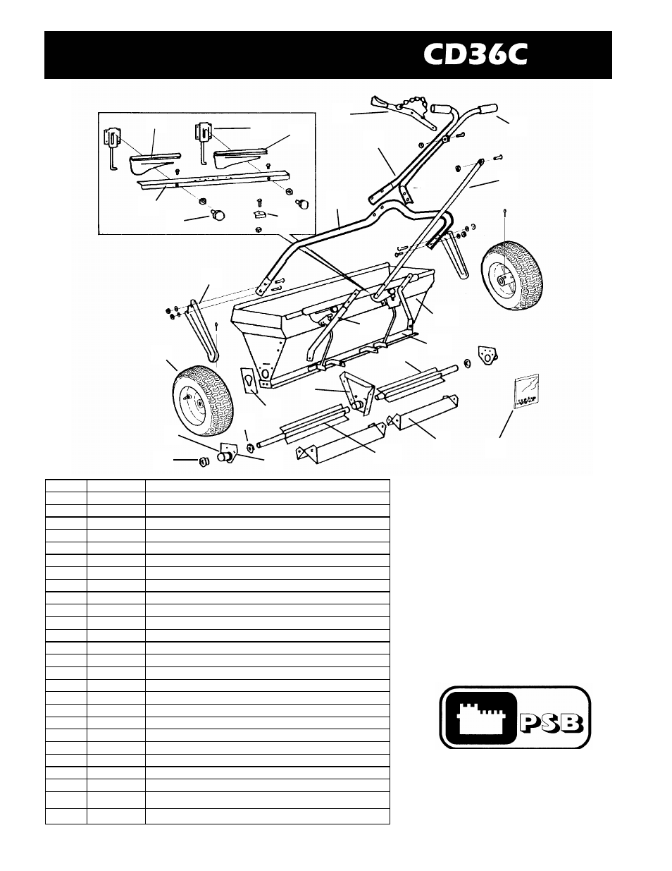 Parts list for model cd36c, Psb company | Scotts CD36C User Manual | Page 4 / 4