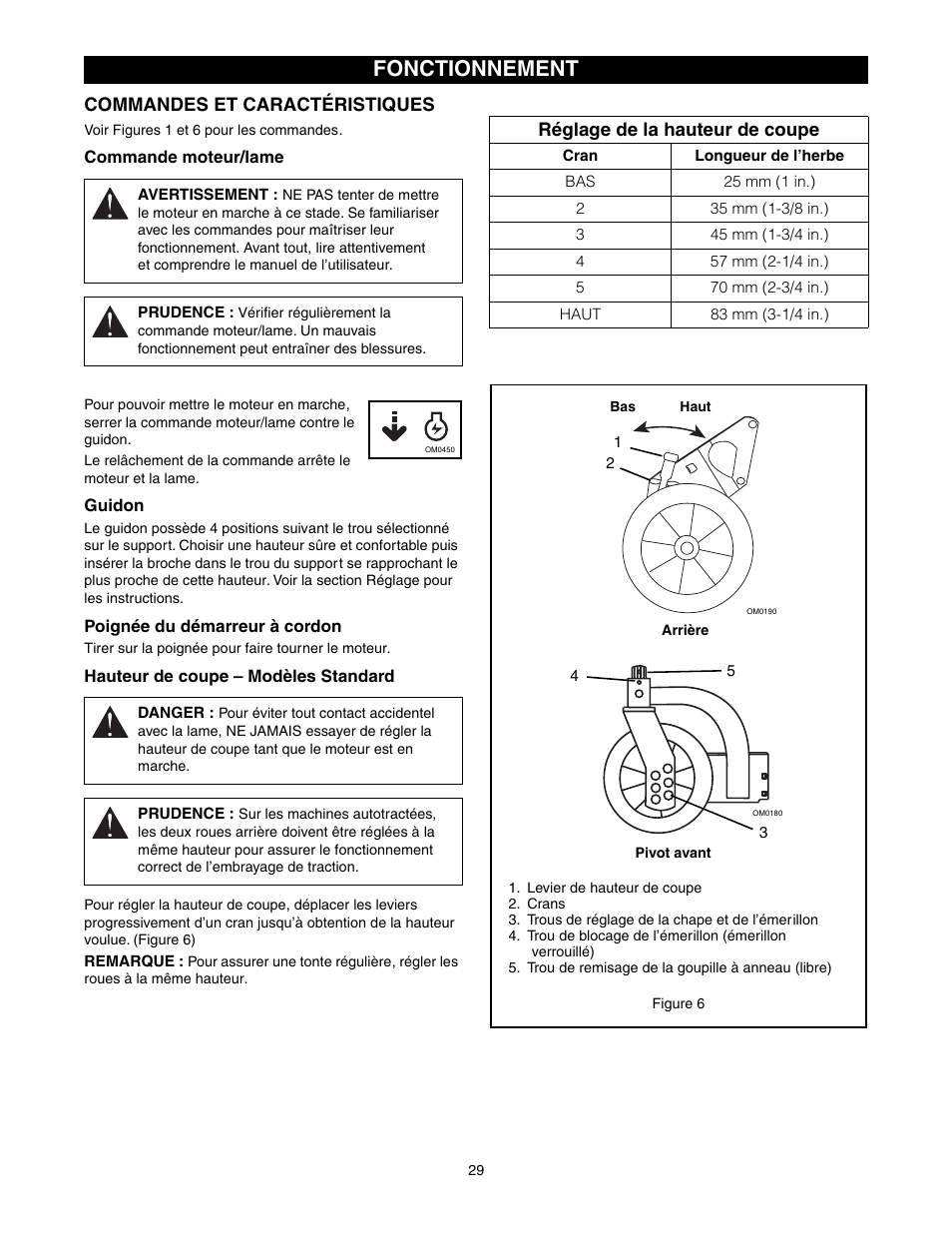 Fonctionnement | Scotts 907254 - LM21SW User Manual | Page 29 / 69