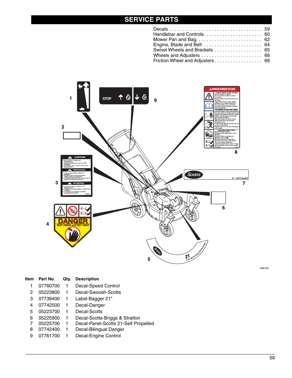 Service parts | Scotts 907254 - LM21SW User Manual | Page 59 / 69