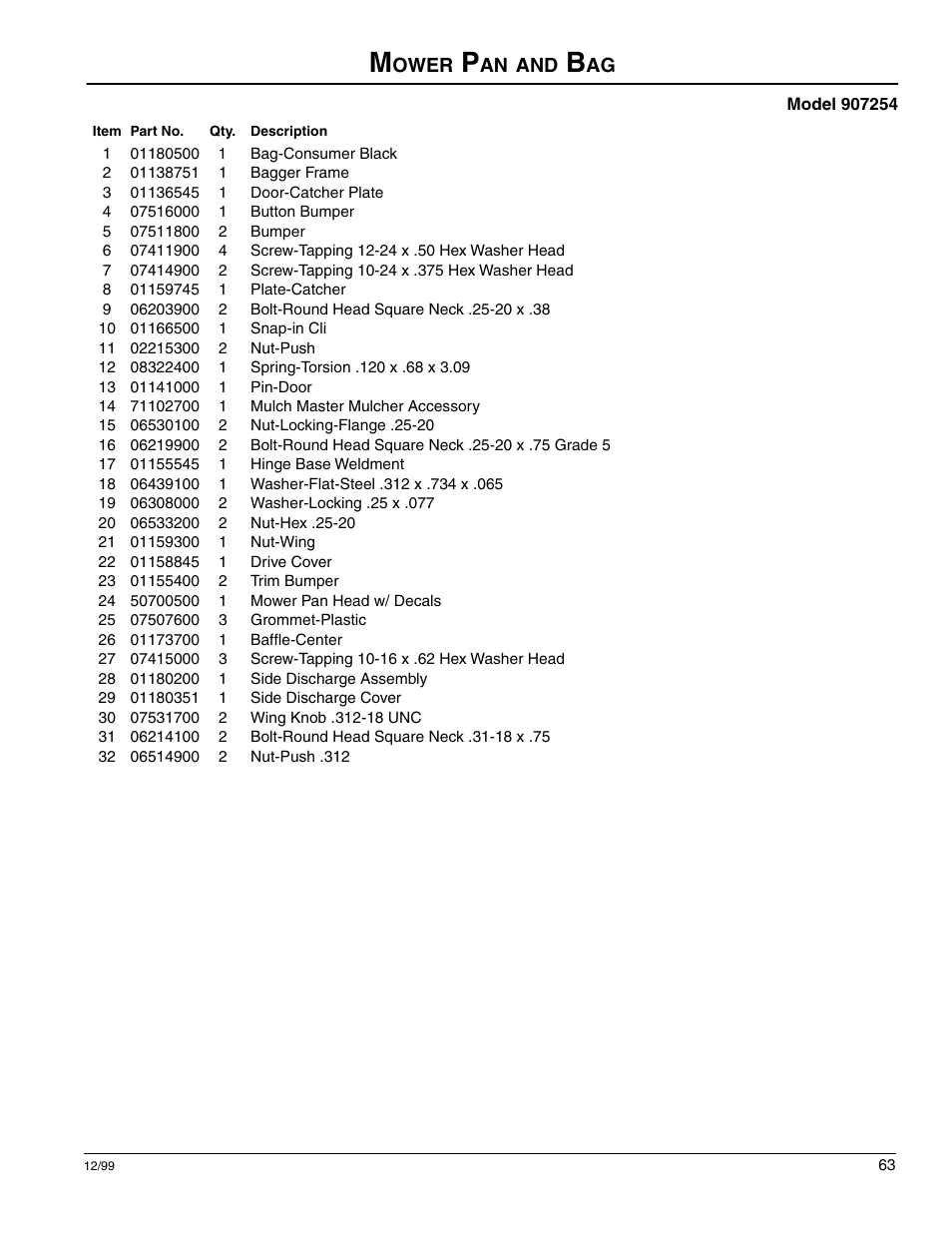 Scotts 907254 - LM21SW User Manual | Page 63 / 69