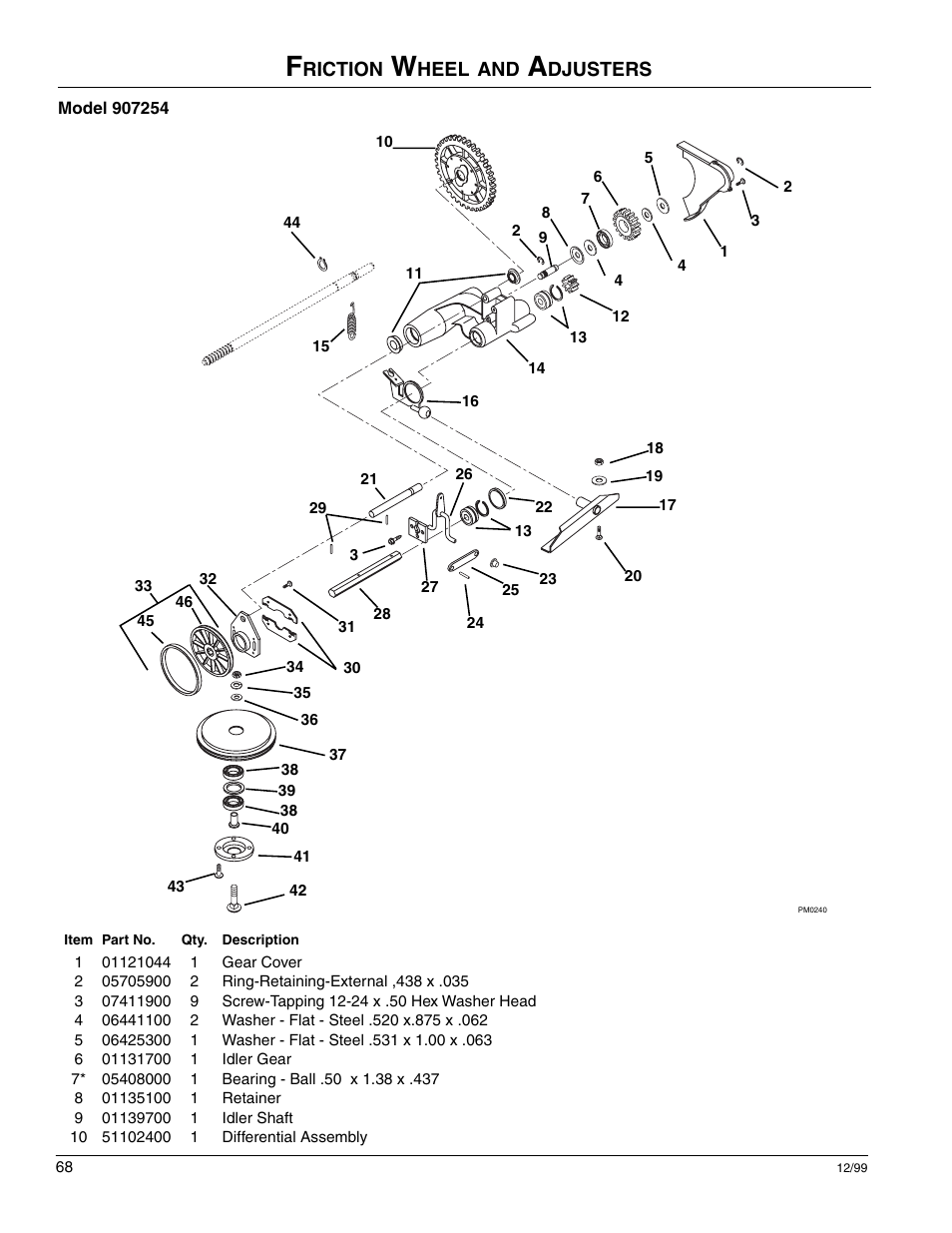 Scotts 907254 - LM21SW User Manual | Page 68 / 69