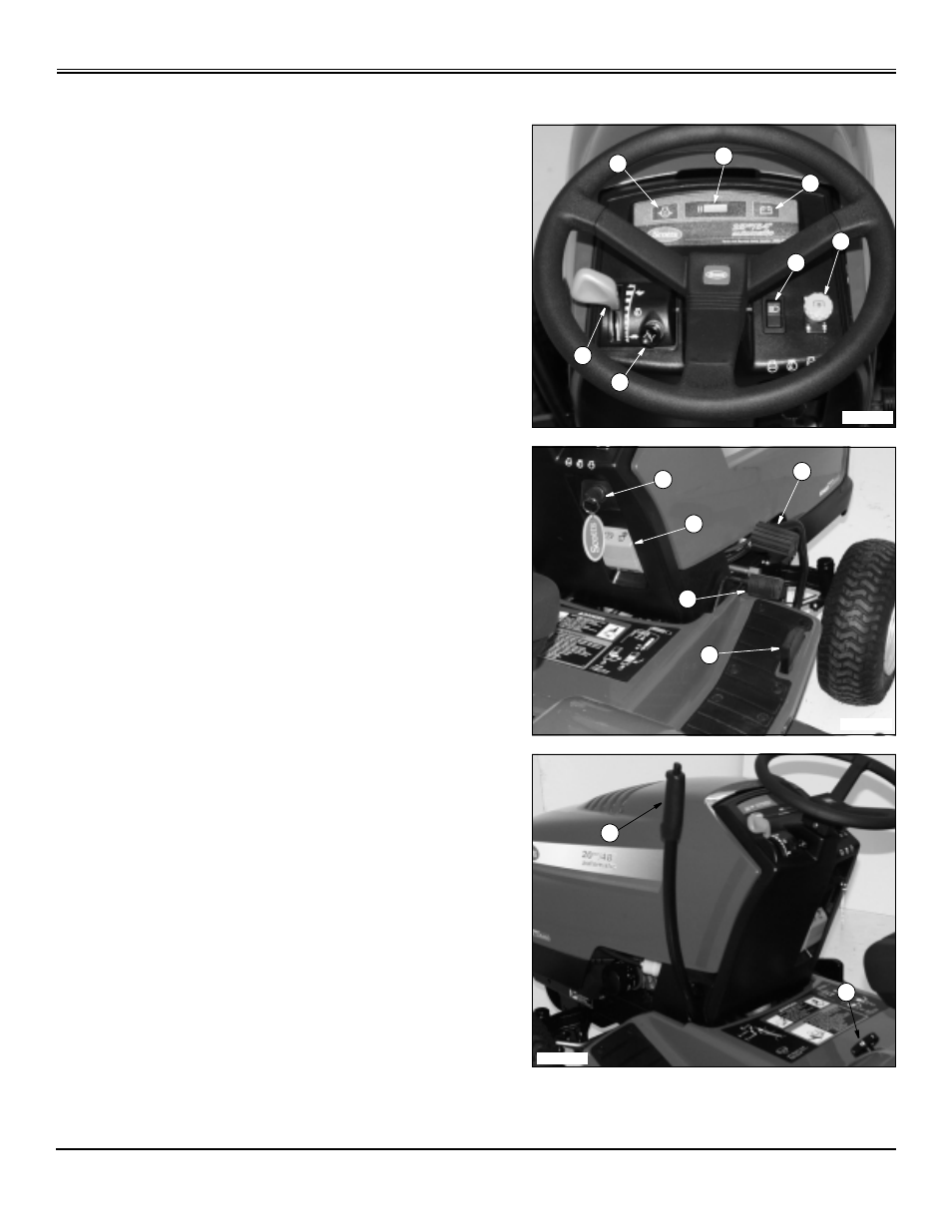 Controls | Scotts S2048 User Manual | Page 13 / 99