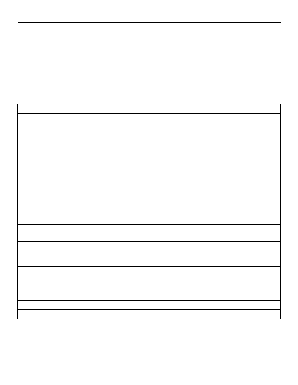 Replacement parts | Scotts S2048 User Manual | Page 38 / 99
