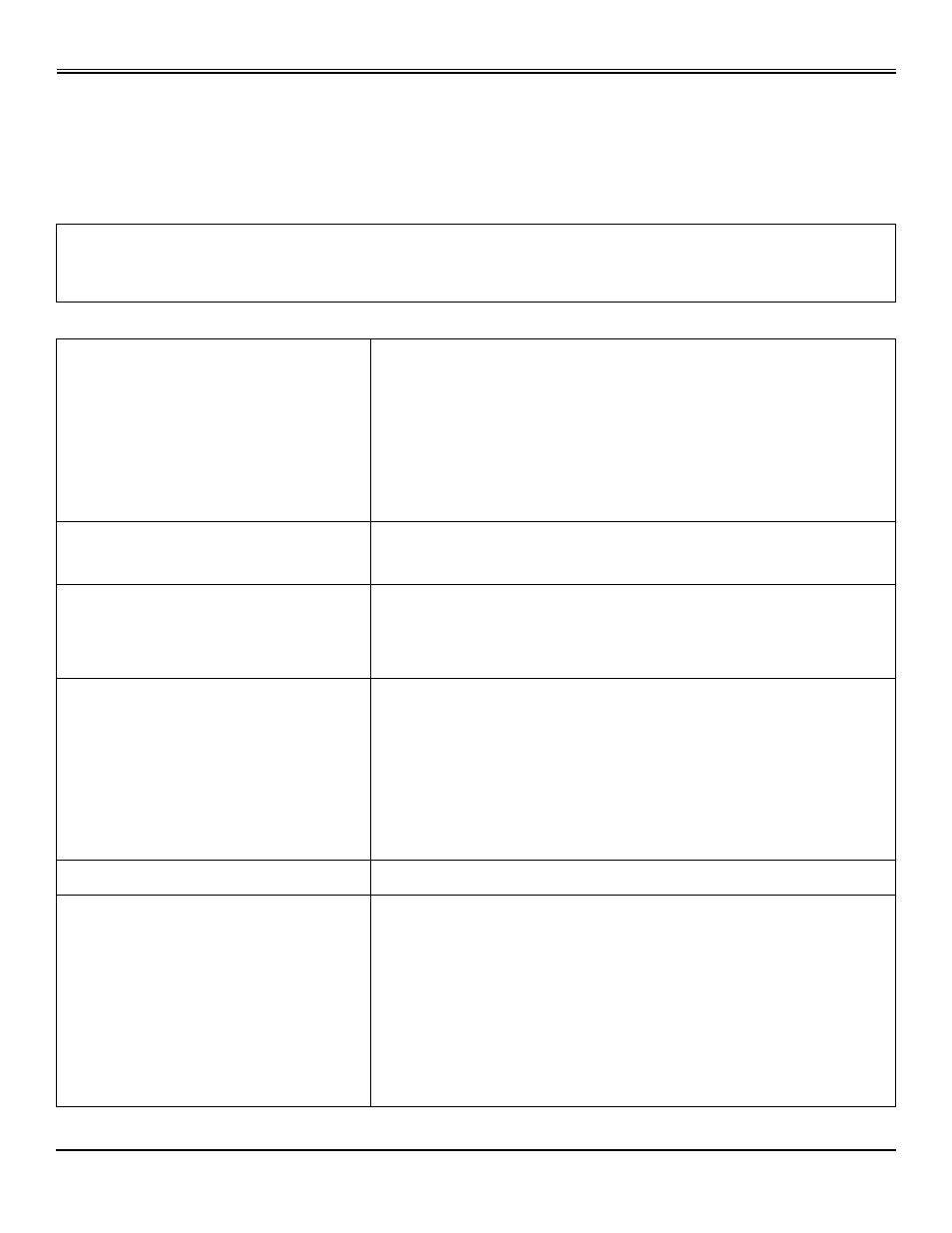 Service interval chart | Scotts S2048 User Manual | Page 41 / 99