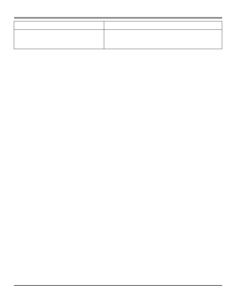 Troubleshooting | Scotts S2048 User Manual | Page 79 / 99