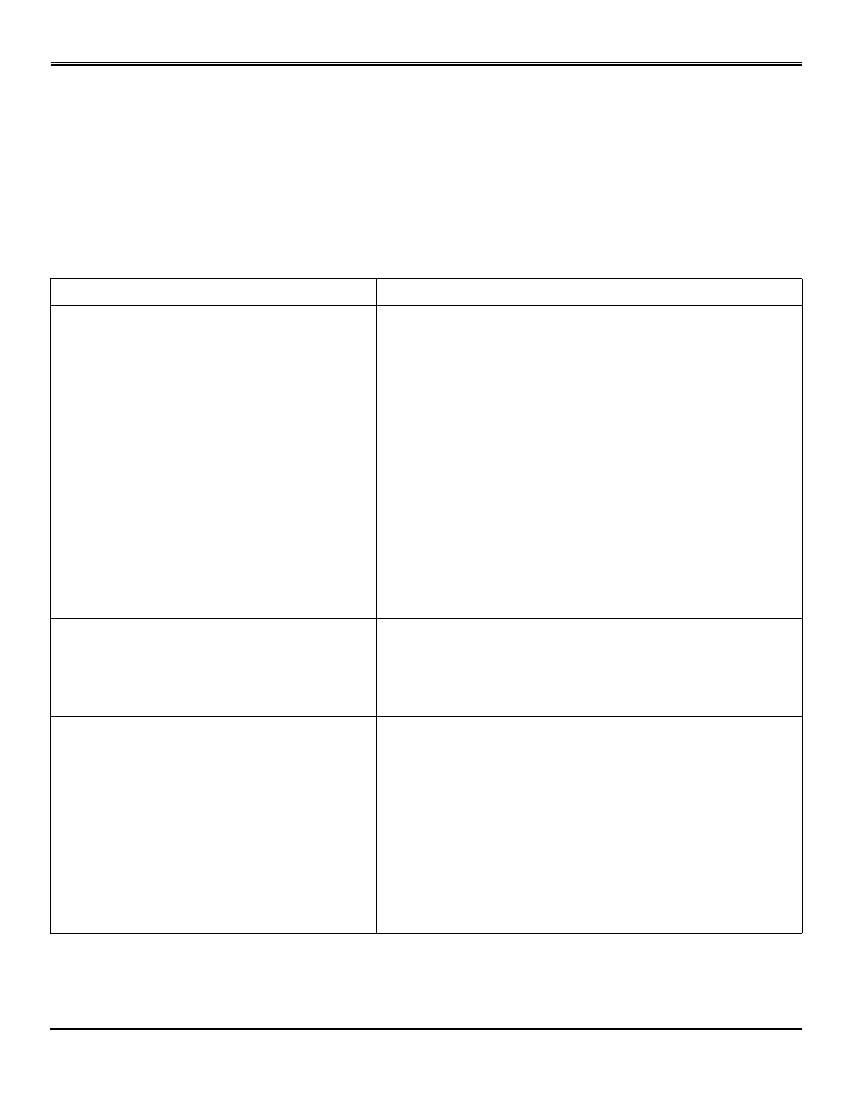 Troubleshooting, Troubleshooting chart, using, Engine | Scotts S2546 User Manual | Page 50 / 67