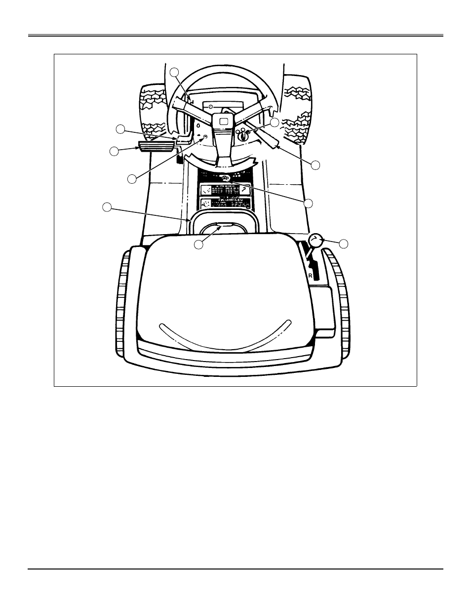 Controls, Controls, tractor, Tractor controls | Scotts S2546 User Manual | Page 8 / 67