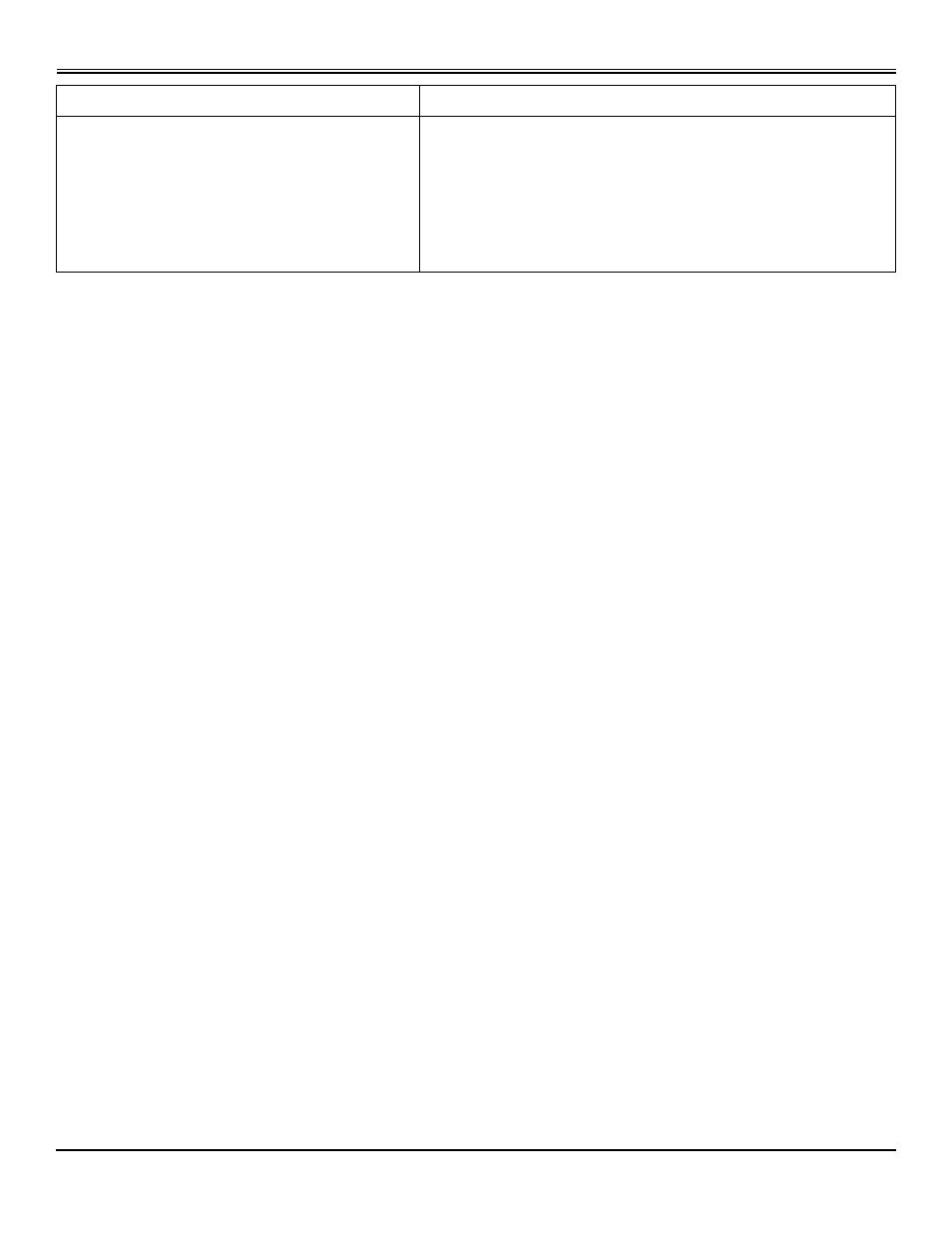 Troubleshooting | Scotts SP6213 User Manual | Page 30 / 44