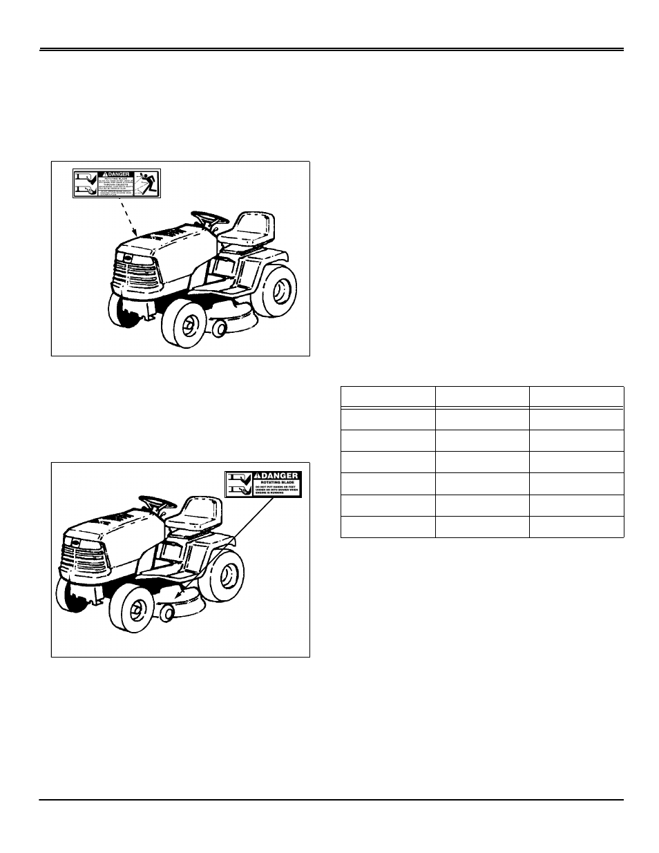 Danger, Emission control system certification label, Emission compliance period | Certification, Safety signs | Scotts S1642 User Manual | Page 7 / 72