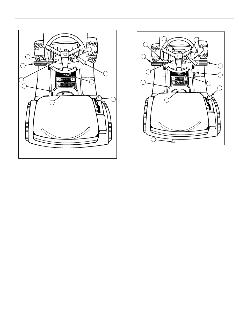 Controls, Controls, tractor - gear, Tractor controls - automatic | Tractor controls - gear | Scotts S1642 User Manual | Page 8 / 72