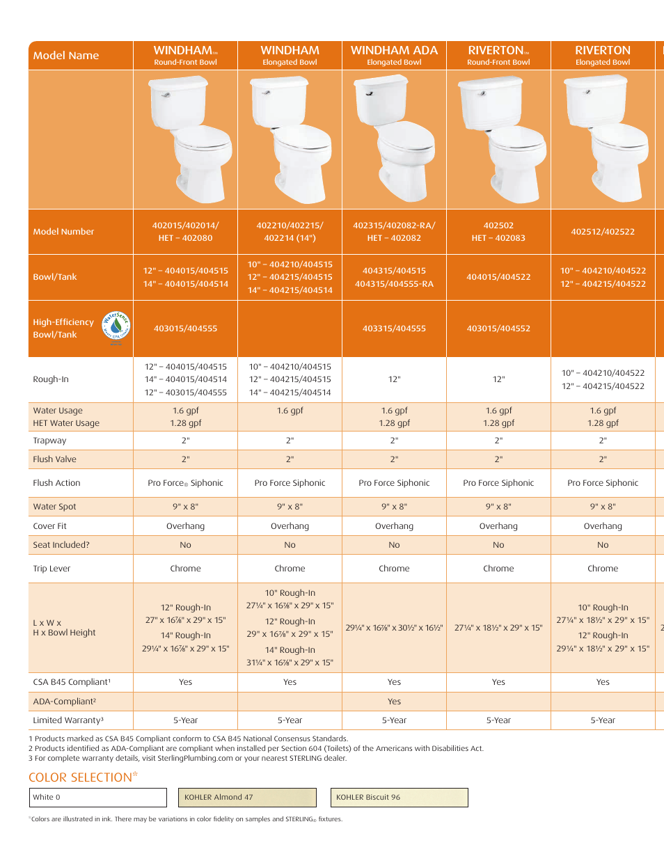 Color selection, Windham, Windham ada | Riverton, Stinson, Stinson ada, Rockton, Karsten | Sterling Plumbing Toilet & Lavatories User Manual | Page 4 / 8