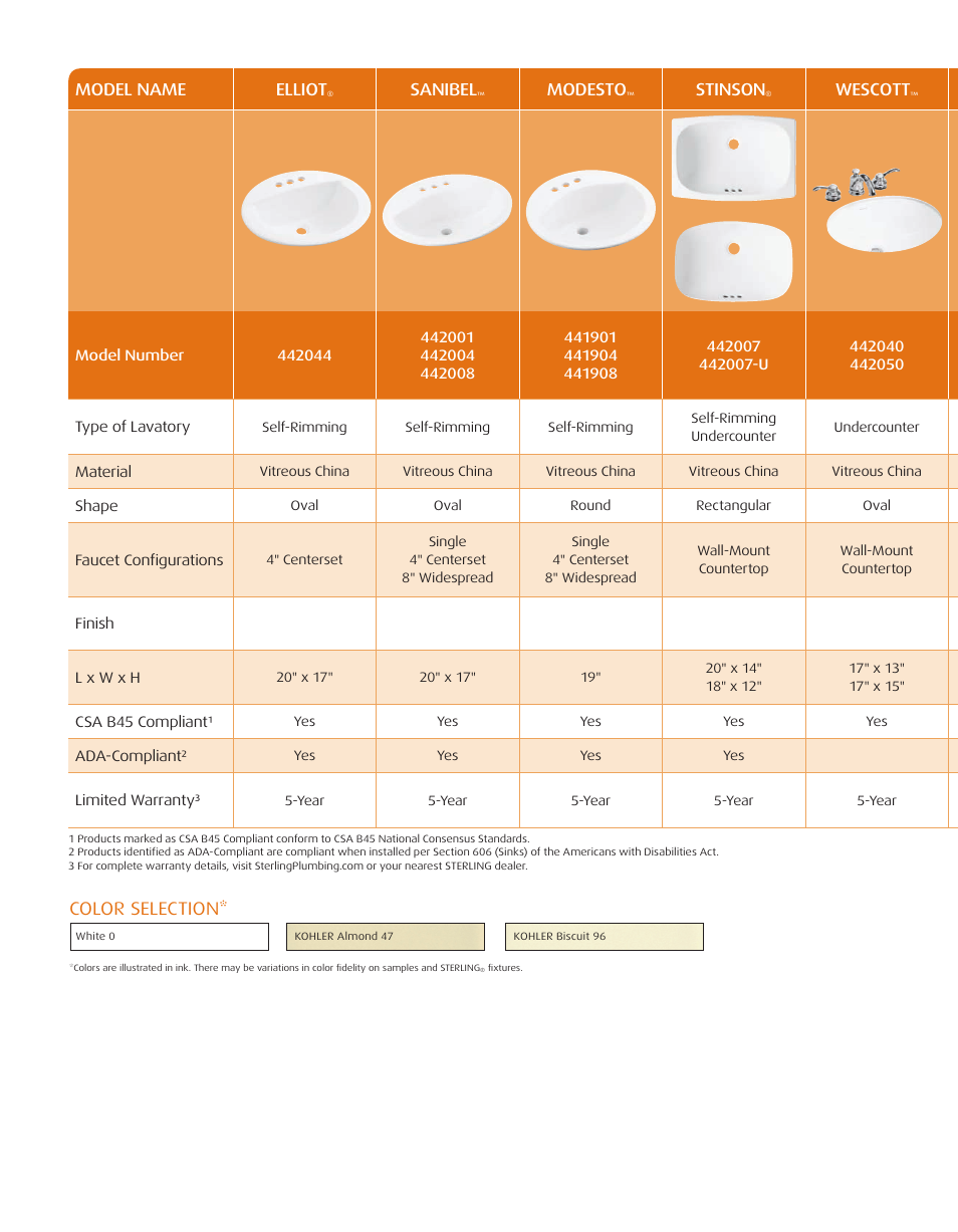 Color selection, Model name elliot, Sanibel | Modesto, Stinson, Wescott, Sacramento, Southampton, Worthington | Sterling Plumbing Toilet & Lavatories User Manual | Page 6 / 8