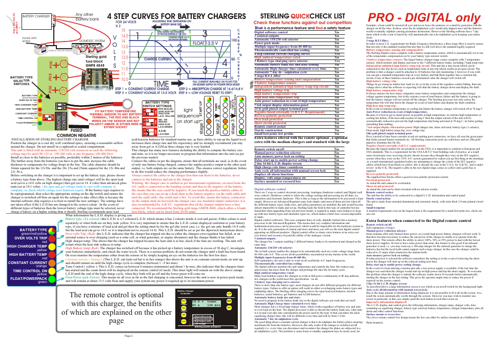 Sterling Plumbing 110V/230VOLTS User Manual | 1 page