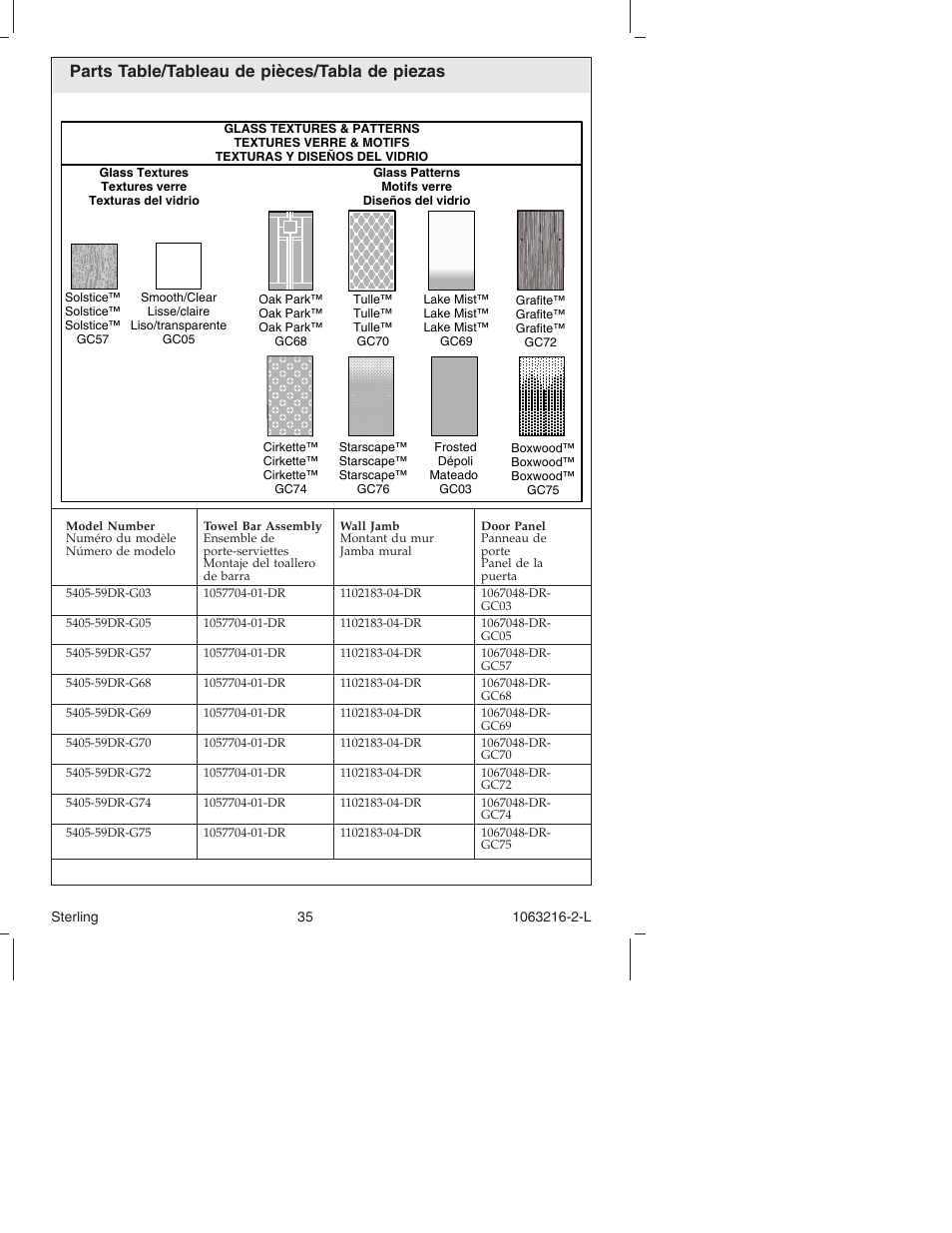 Parts table/tableau de pièces/tabla de piezas | Sterling Plumbing Bypass Shower Doors 5400 Series User Manual | Page 35 / 44