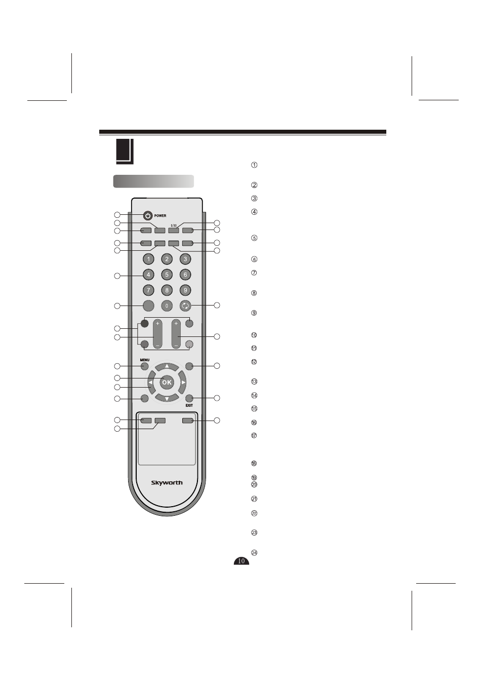 页 12, Remote controller | Skyworks 32L29 User Manual | Page 12 / 22