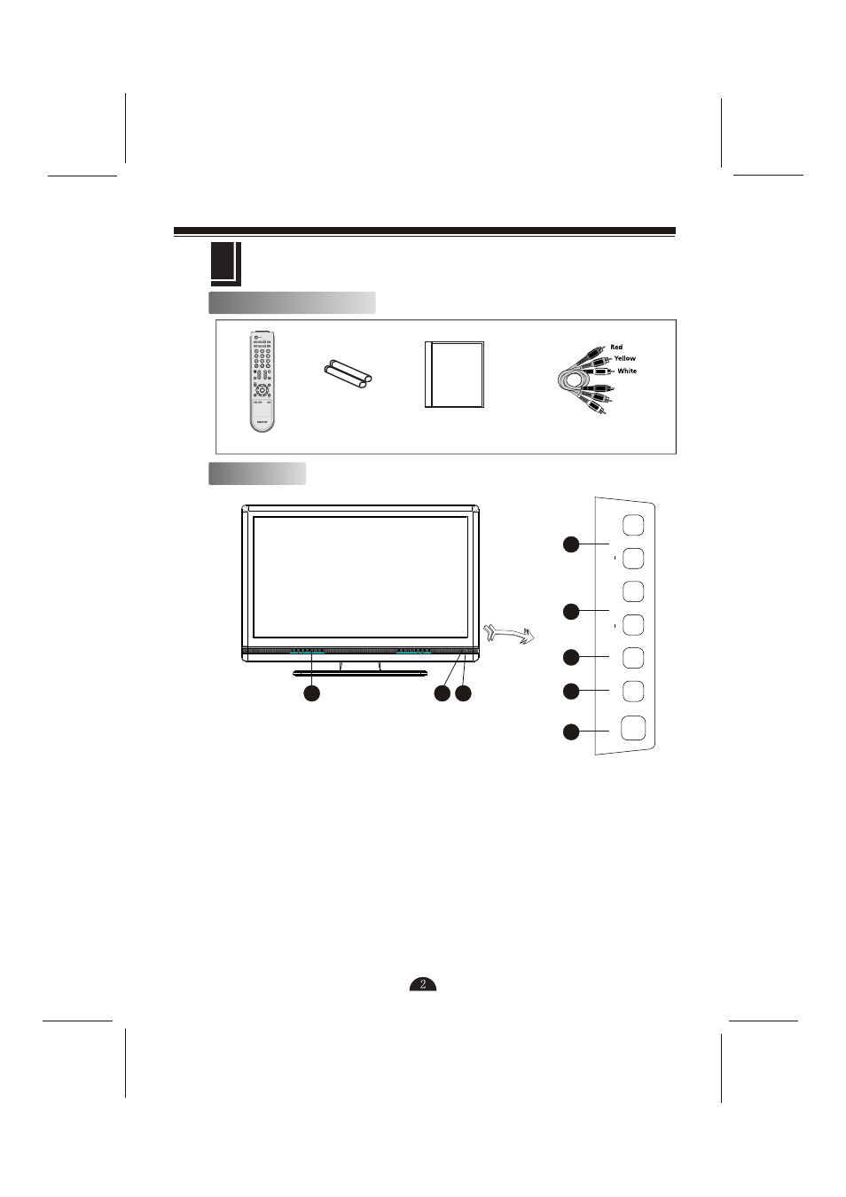 Basic operations, Standard accessories, Host panel | Skyworks 32L29 User Manual | Page 4 / 22
