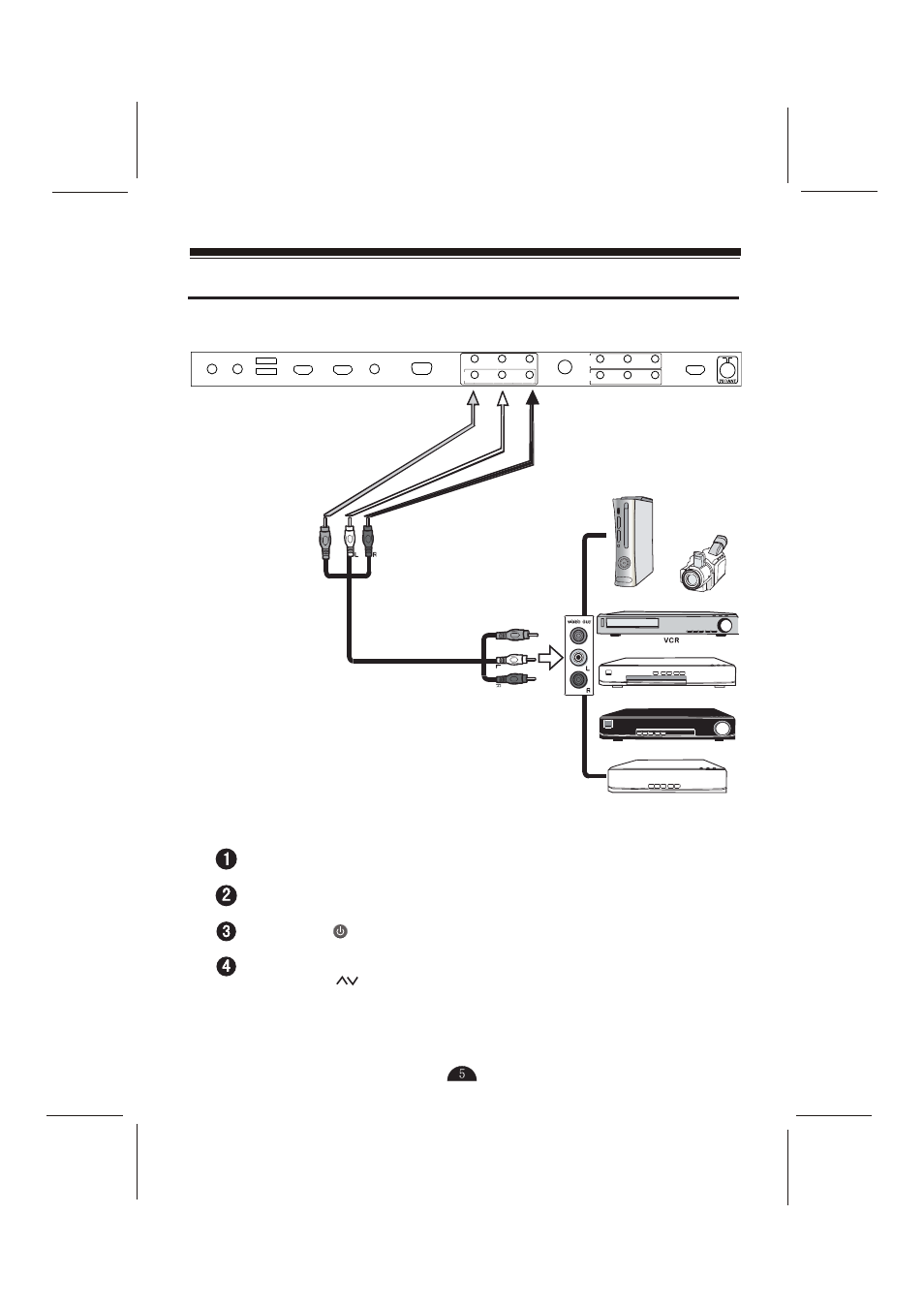 Use video cable to connect av device | Skyworks 32L29 User Manual | Page 7 / 22