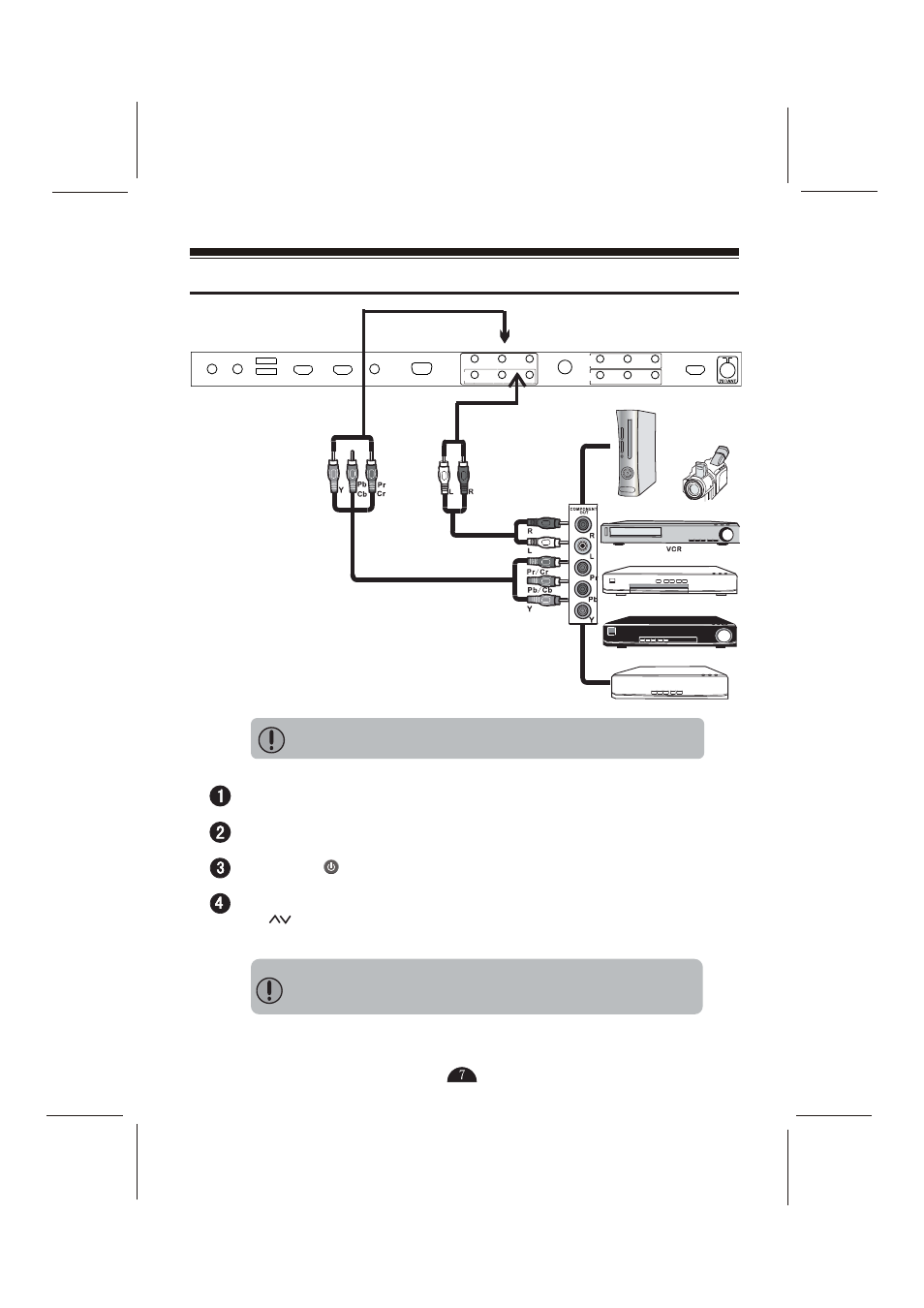 Use chromatic cable (ypbpr) to connect av device | Skyworks 32L29 User Manual | Page 9 / 22