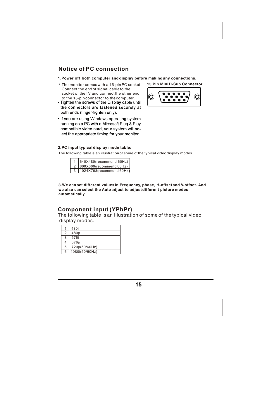 Notice of pc connection, Component input (ypbpr) 15 | Skyworks LCD-19L03 User Manual | Page 16 / 17