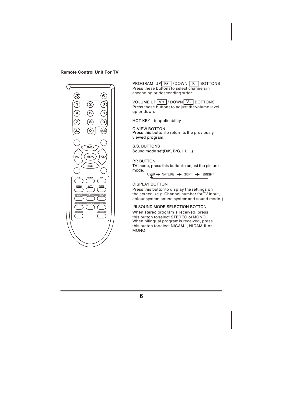 Skyworks LCD-19L03 User Manual | Page 7 / 17