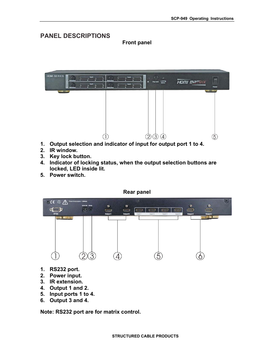 Panel descriptions | Structured Cable Products HDMI MATRIX 949 User Manual | Page 4 / 9